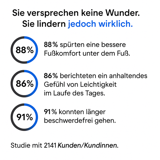 Winterfeld™ | Winter-Wanderschuhe mit orthopädischem Komfort