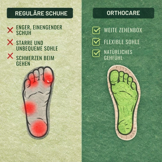 Sommerfeld | Komfortschuhe mit sicherem Halt