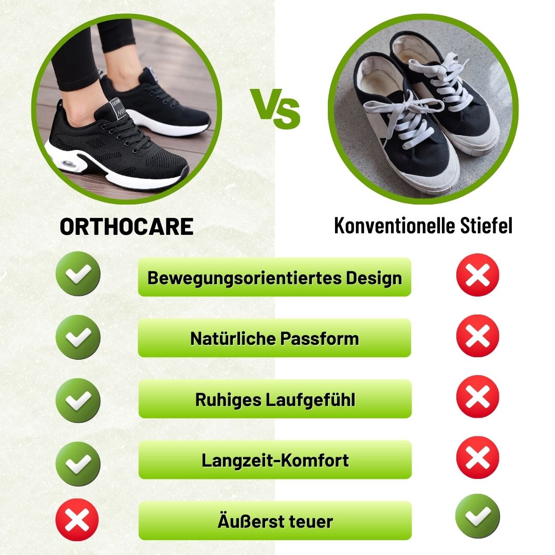Sommerfeld | Komfortschuhe mit sicherem Halt