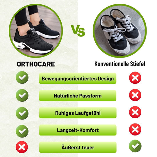 Sommerfeld | Komfortschuhe mit sicherem Halt