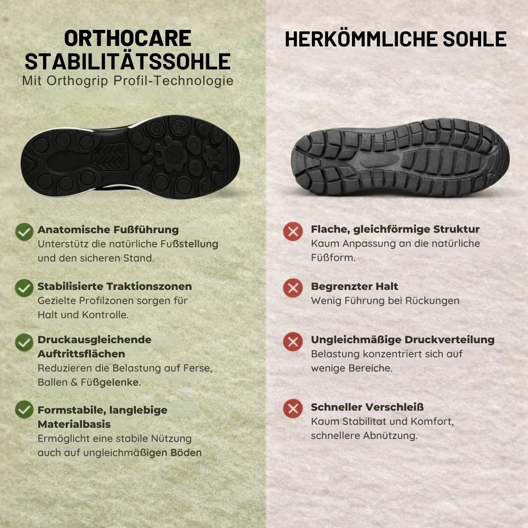 Sommerfeld | Komfortschuhe mit sicherem Halt