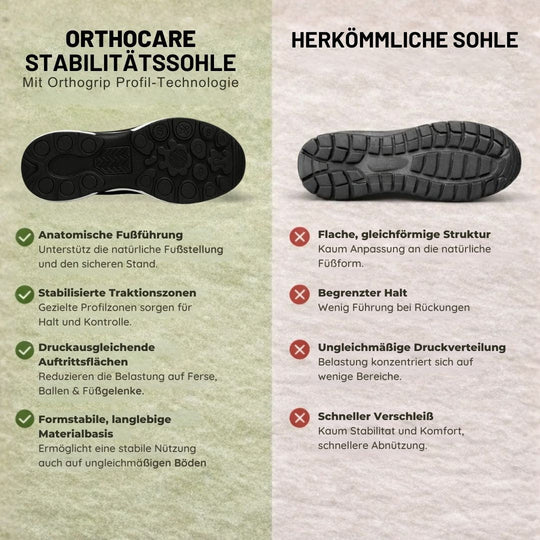 Sommerfeld | Komfortschuhe mit sicherem Halt